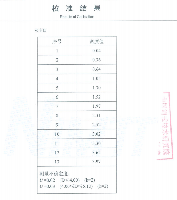 沈阳宇时先锋